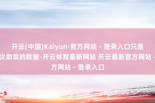 开云(中国)Kaiyun·官方网站 - 登录入口只是拿到8分7次助攻的数据-开云体育最新网站 开云最新官方网站 - 登录入口