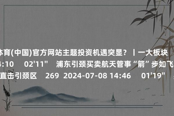 开云体育(中国)官方网站主题投资机遇突显?丨一大板块 45 2024-10-14 14:10 02'11'' 浦东引颈买卖航天管事“箭”步如飞 | 直击引颈区 269 2024-07-08 14:46 01'19'' 买卖航天有何魔力?沈萌:或将为其它行业提供时间维持 并引发更多新需求 10 28 2024-08-27 22:08 一财最热 点击关闭-开云体育最新网站 开云最新官方网站 - 登录入口